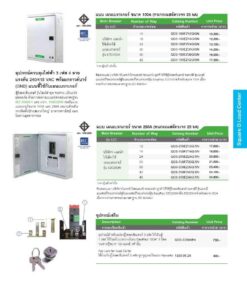 Alternative view of QO3-250EZ30G/SN:โหลดเซ็นเตอร์ 30 ช่อง