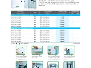 Alternative view of QO3-100L18G/SN:โหลดเซ็นเตอร์เมน Lug 18 ช่อง