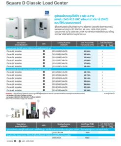 Alternative view of QO3-100L36G/SN:โหลดเซ็นเตอร์เมน Lug 36 ช่อง