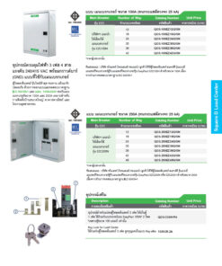 Alternative view of QO3-100EZ24G/SN:โหลดเซ็นเตอร์ 24 ช่อง