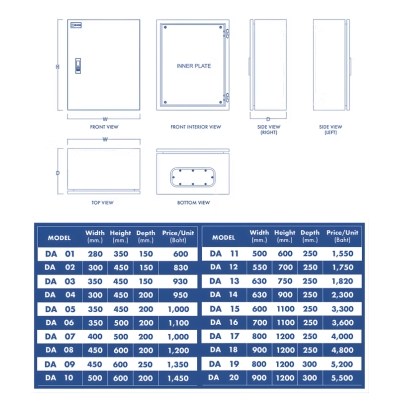 ตู้กันฝุ่นธรรมดา DENCO - Image 3