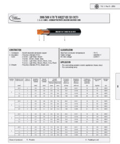 Alternative view of สายไฟ VCT UNITED