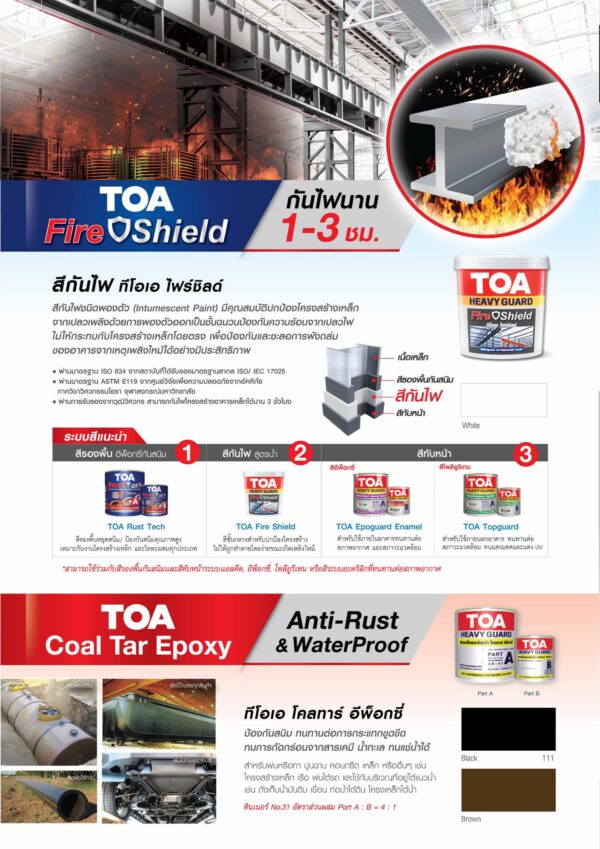 TOA กลิปตั้น สีน้ำมันเคลือบเงา ขนาด 1GL ทุกสี - Image 3