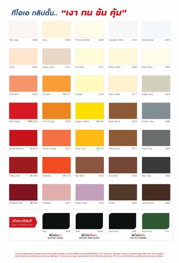TOA กลิปตั้น สีน้ำมันเคลือบเงา ขนาด 1GL ทุกสี - Image 4