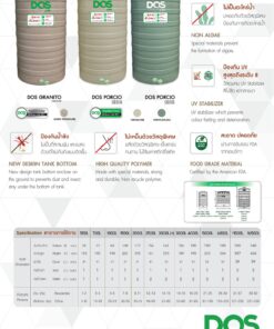 Alternative view of DOS ถังเก็บน้ำ GRANITO สีทราย COM-01/SB-1000L (แถมลูกลอย)